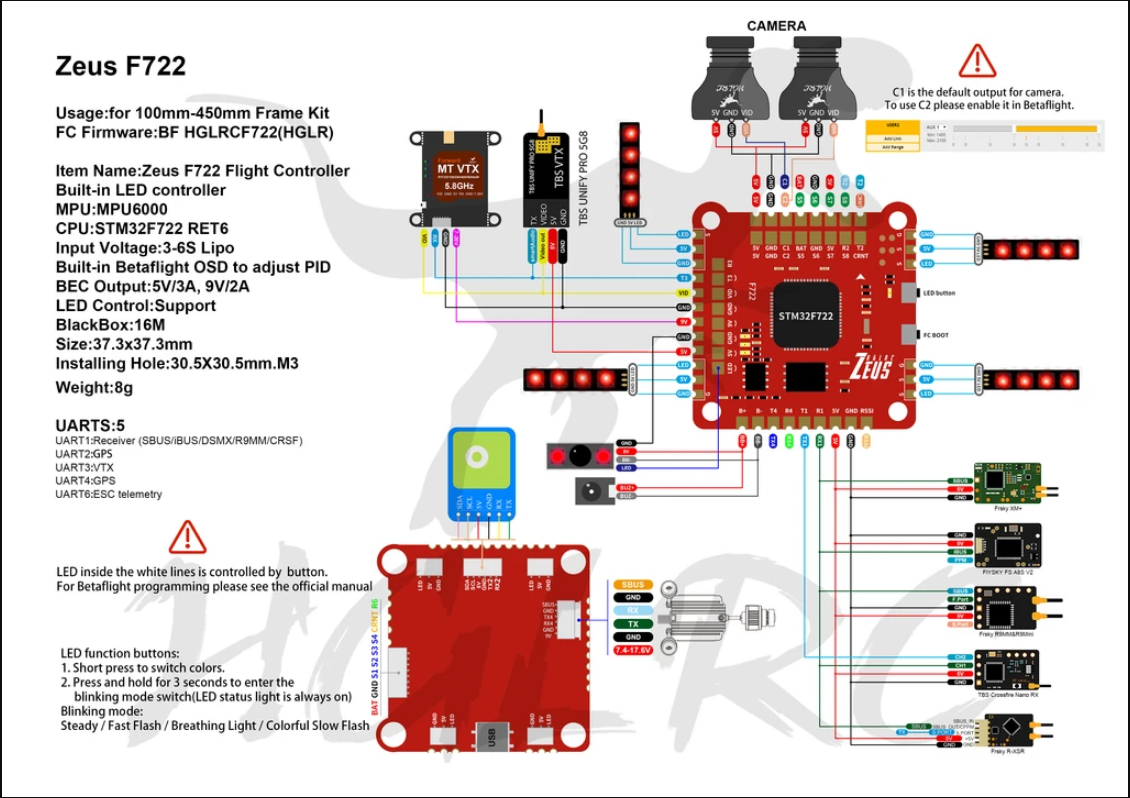 hglrc f722 mini pinout